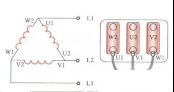 電機按照這個方法接線，要正轉(zhuǎn)為正轉(zhuǎn)，要反轉(zhuǎn)為反轉(zhuǎn)！