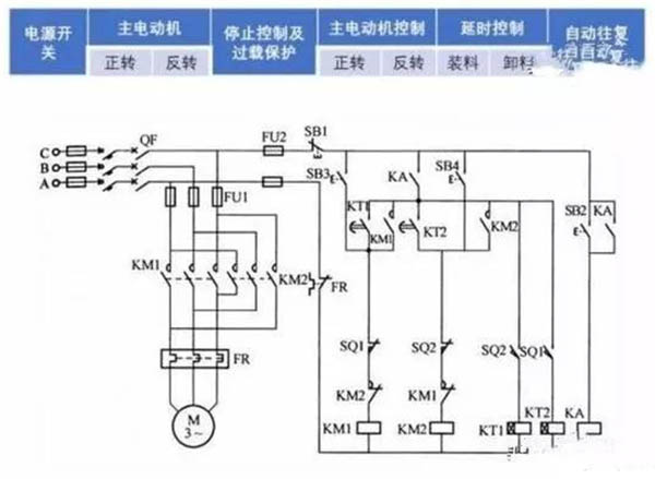 自動往復(fù)帶雙向延時停留的電機控制電路