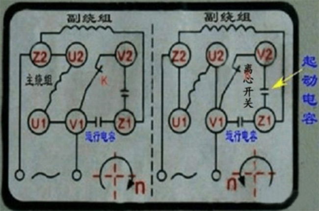 單相電機正反轉原理圖