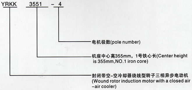 YRKK系列6KV高壓三相異步電動(dòng)機(jī)技術(shù)參數(shù)——西安泰富西瑪電機(jī)（西安西瑪電機(jī)集團(tuán)股份有限公司）官方網(wǎng)站